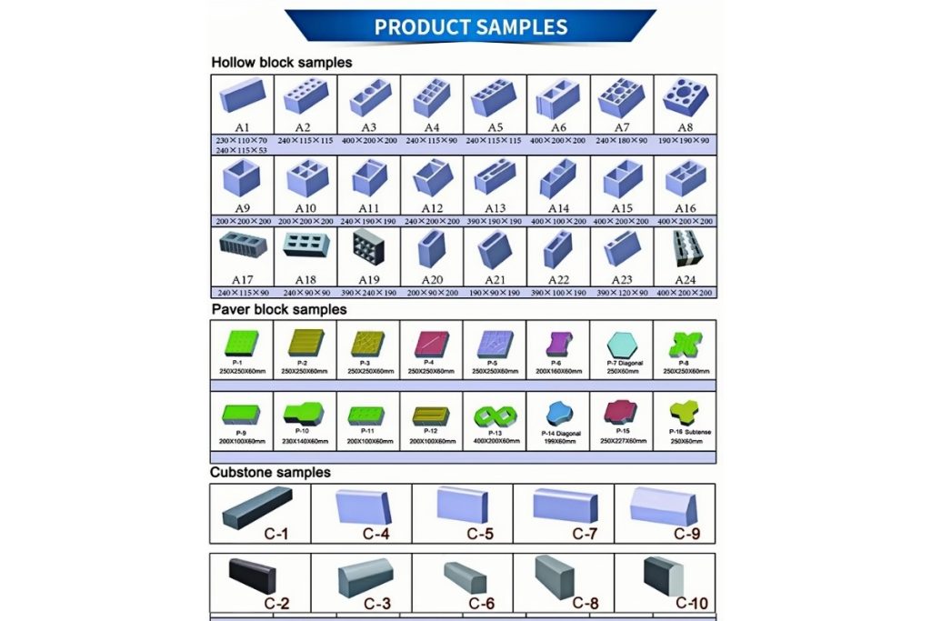 block sample